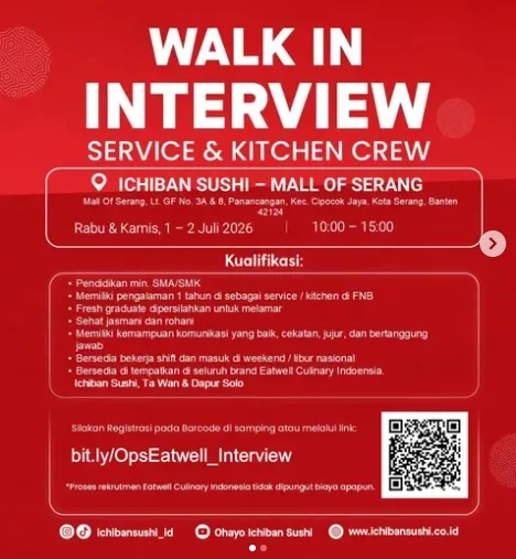 Ichiban Sushi Mall of Serang